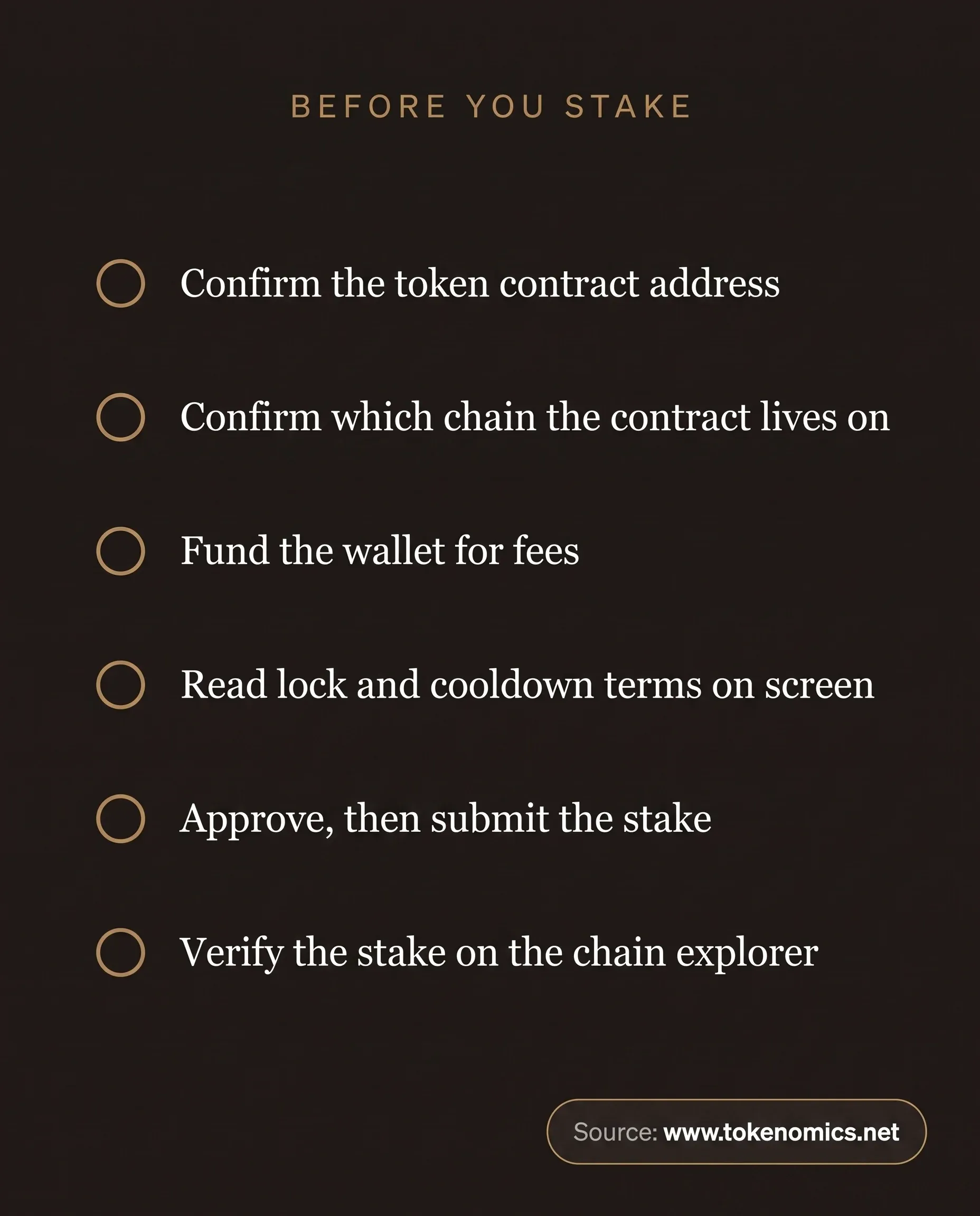 A checklist infographic on a warm charcoal field listing six verification steps to confirm before staking ZBCN with Zebec: confirm the token contract address, confirm the chain, fund the wallet for fees, read lock and cooldown terms on screen, approve and submit the stake, and verify the stake on the chain explorer.